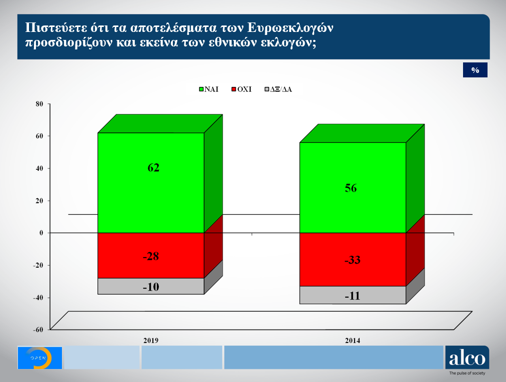 δημοσκόπηση 8.PNG