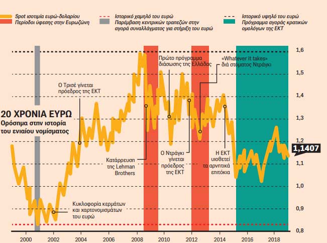 euro-chart12.jpg