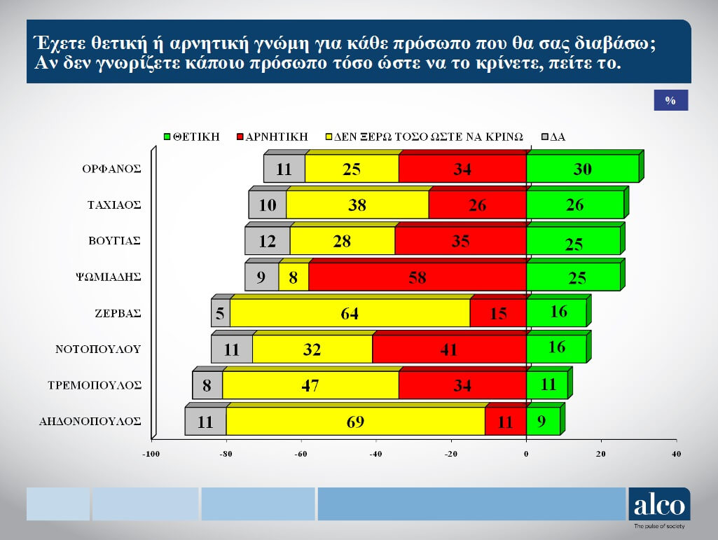 dimoskopisi2-1.jpg