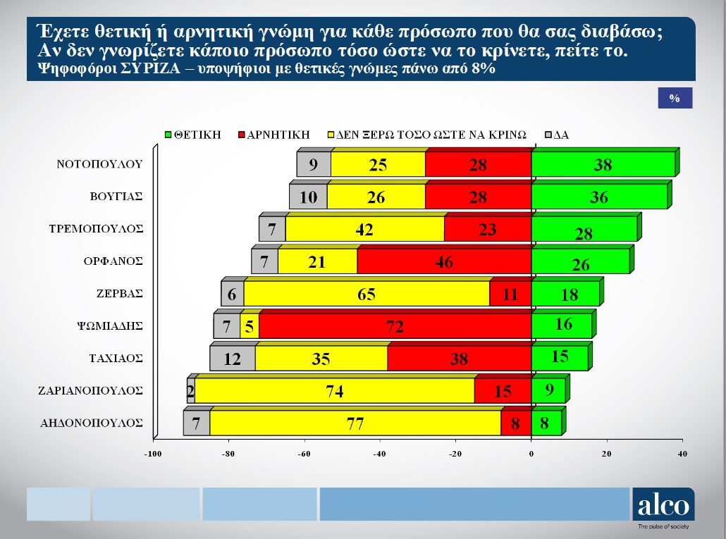 dimoskopisi4-1.jpg