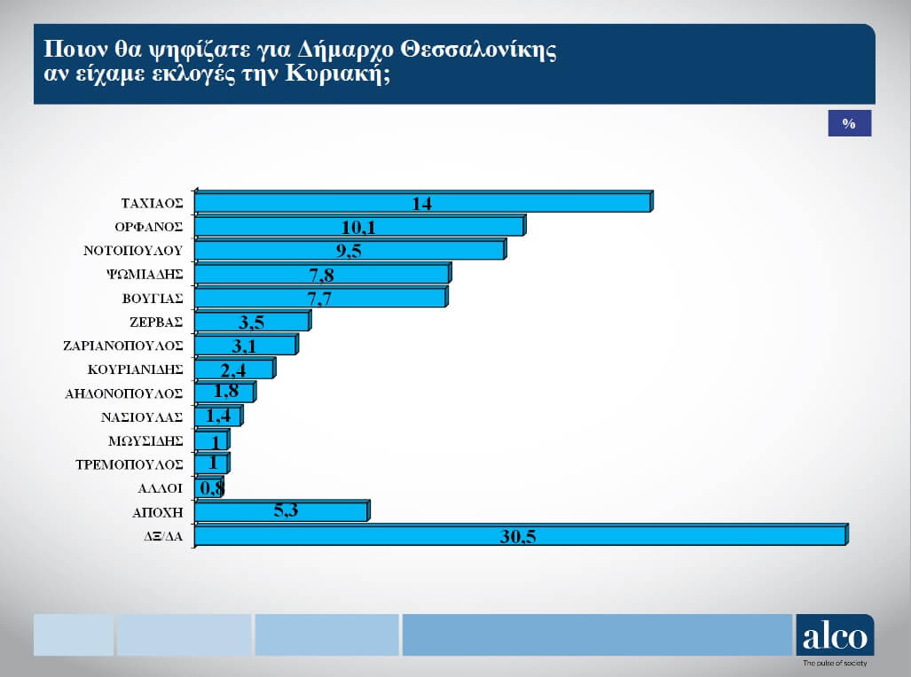 dimoskopisi7.jpg