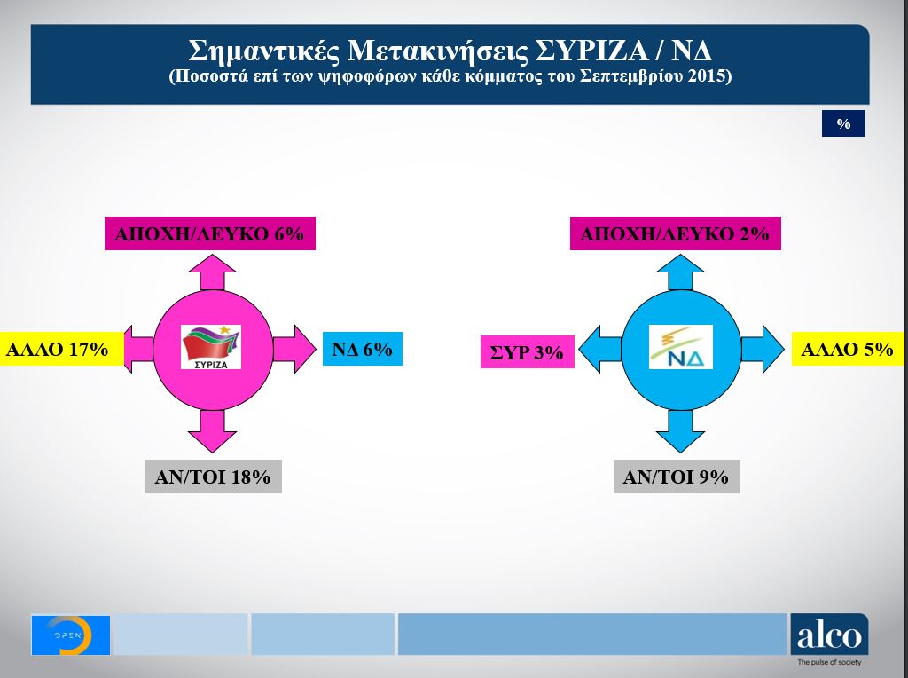 metakiniseis.jpg