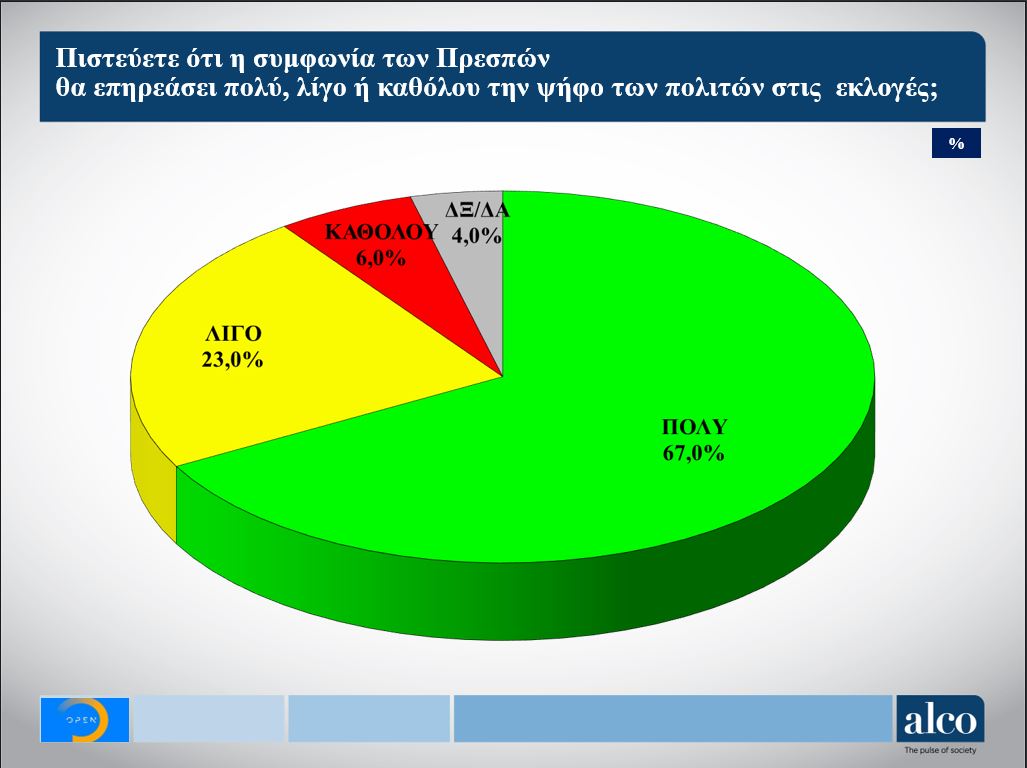 tha_epireasoyn_oi_prespes_tis_ekloges.jpg