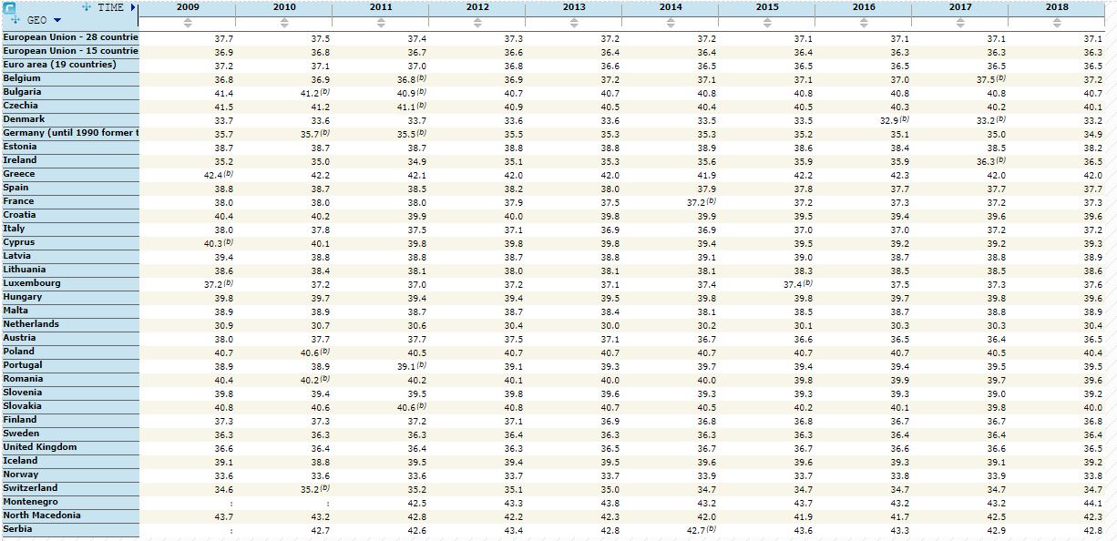 eurostat.jpg