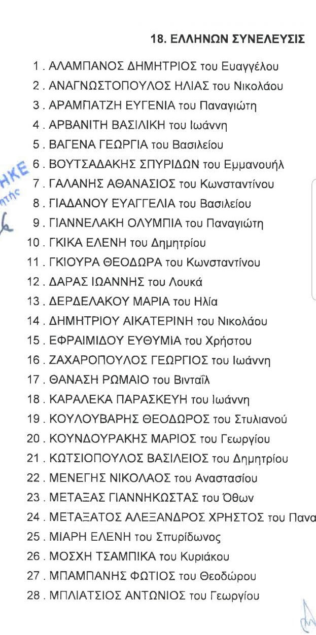 υποψηφιότητα, Αρτέμης Σώρρας, ευρωεκλογές