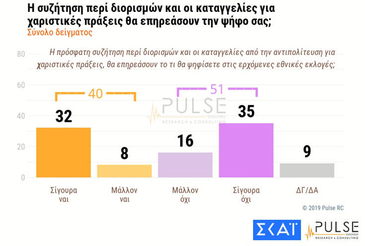 ektimisi-edrwn3.jpg