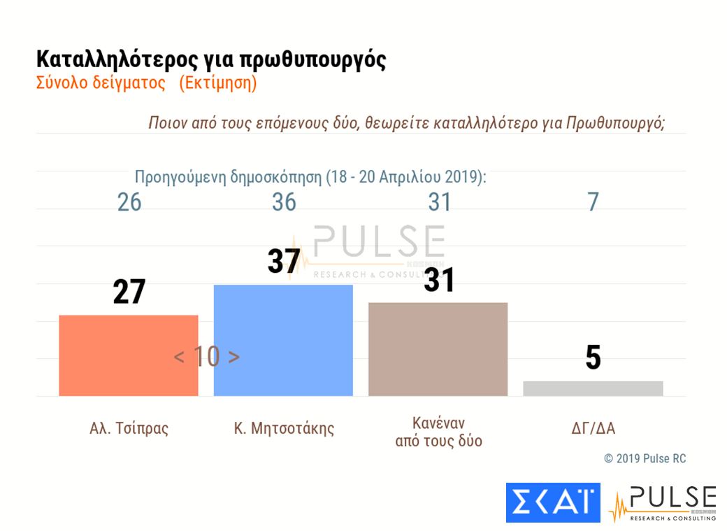 katalilotita_pulse_2-6.jpg