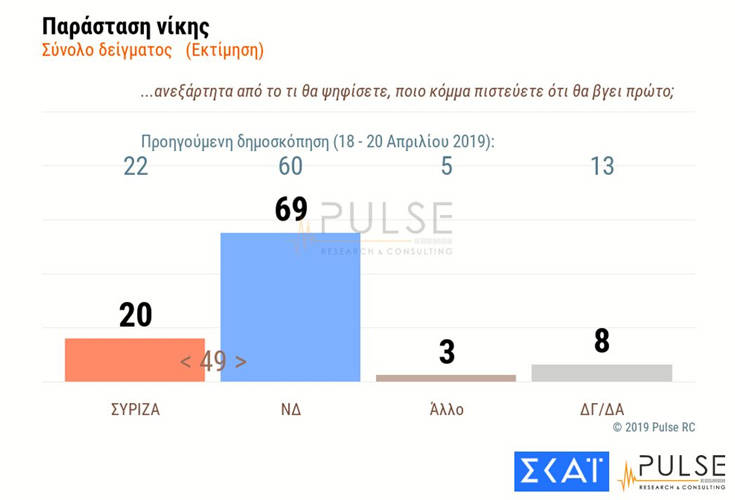 parastasi-nikis2.jpg