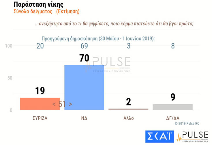 parastasi-nikis.jpg