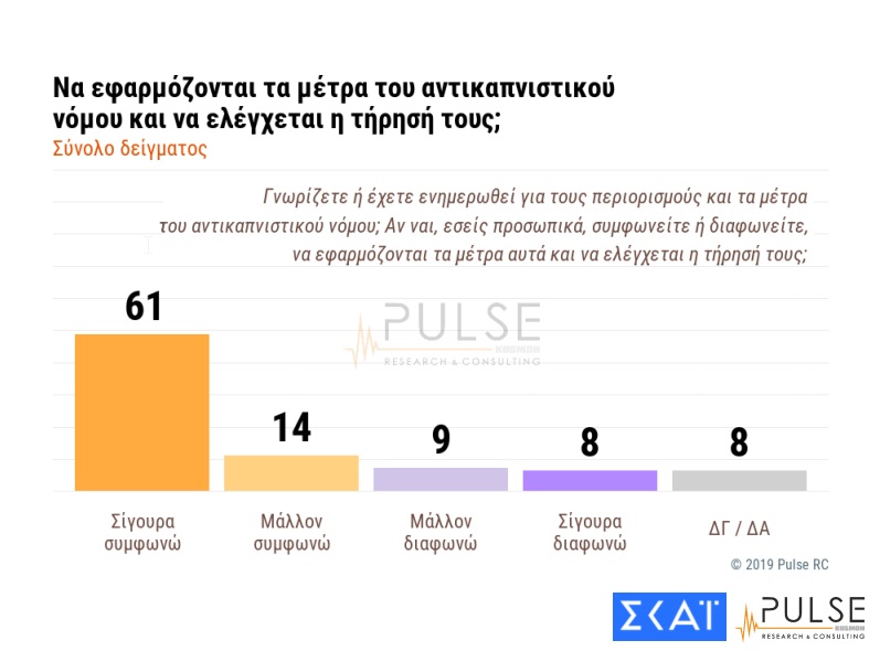 pulse-skai-antipapnistikos.jpg