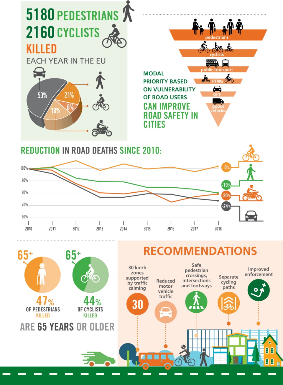 pin_flash_38_infographic.jpg