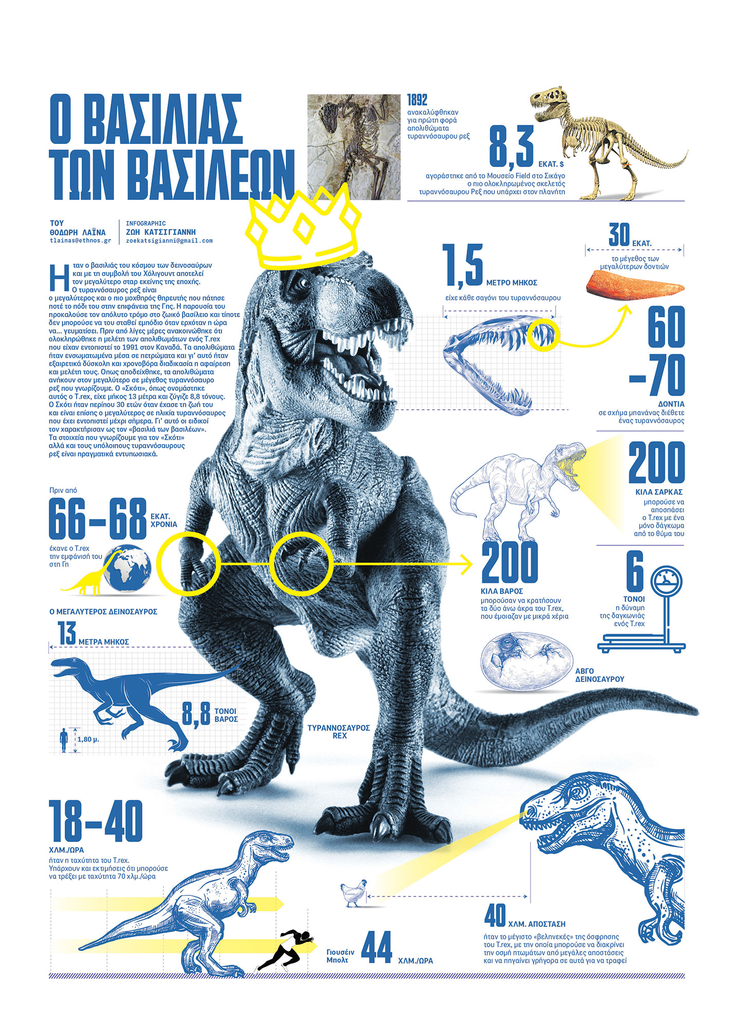 tyrannosavros.jpg tyrannosavros.jpg