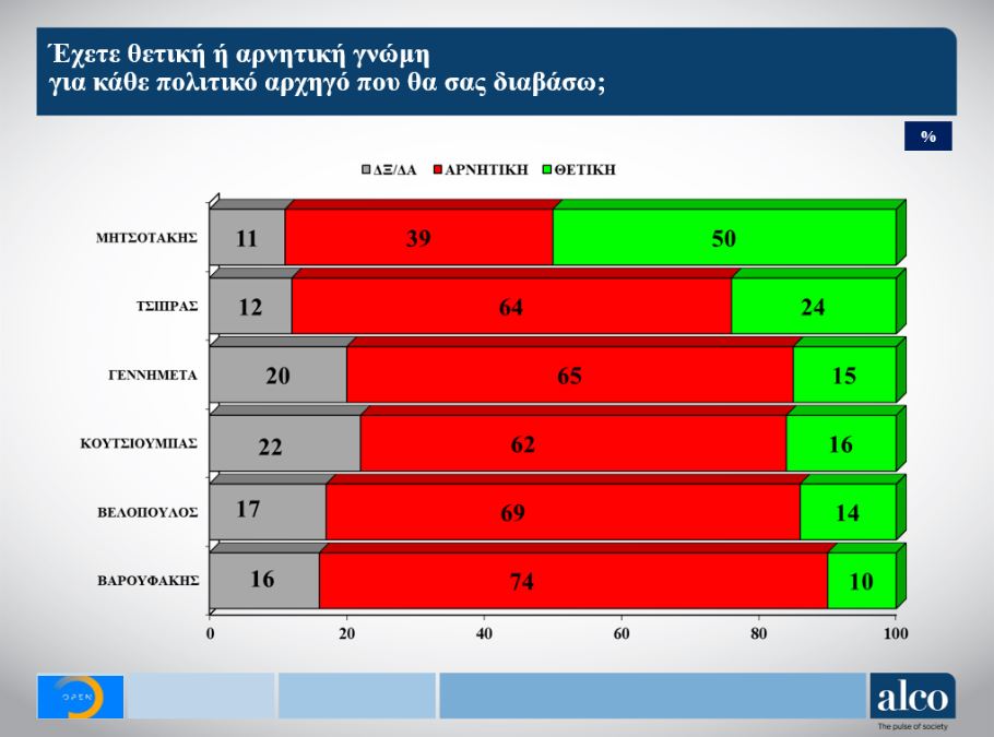 dimoskopisi4.jpg