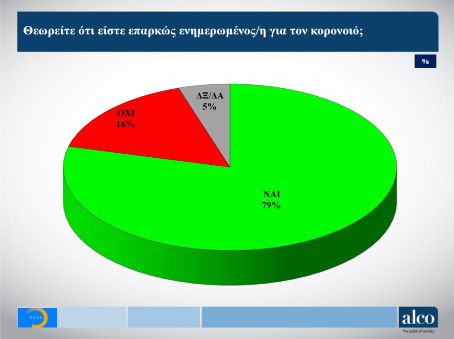 dimoskopisi5.jpg