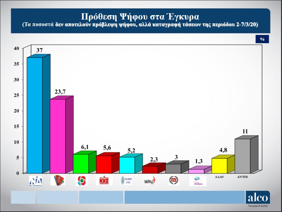 dimoskopisi_1.jpg