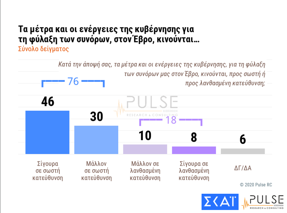 pulse3-evros.png