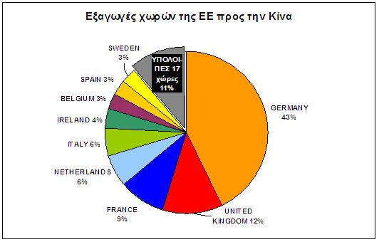 global_greece_meleti_synall_ee-kinas_kai_koronoioy_graf_1.jpg