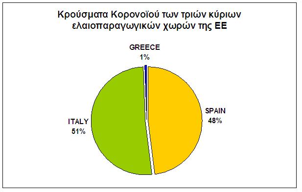 global_greece_meleti_synall_ee-kinas_kai_koronoioy_graf_10.jpg