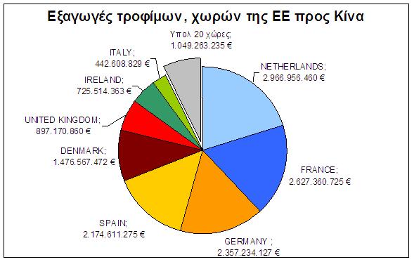 global_greece_meleti_synall_ee-kinas_kai_koronoioy_graf_3.jpg