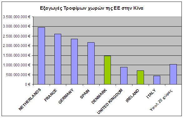 global_greece_meleti_synall_ee-kinas_kai_koronoioy_graf_4.jpg
