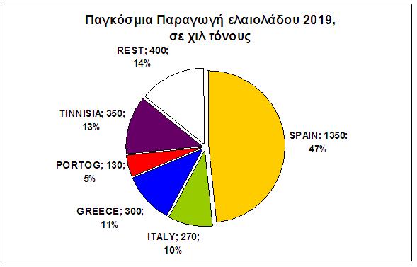 global_greece_meleti_synall_ee-kinas_kai_koronoioy_graf_6.jpg
