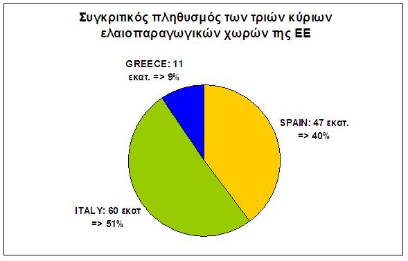 global_greece_meleti_synall_ee-kinas_kai_koronoioy_graf_7.jpg