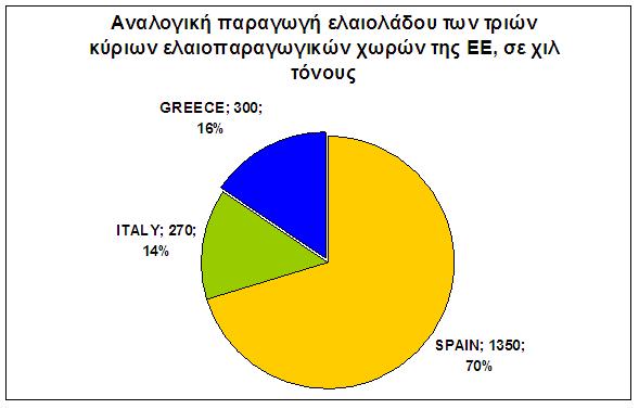 global_greece_meleti_synall_ee-kinas_kai_koronoioy_graf_8.jpg