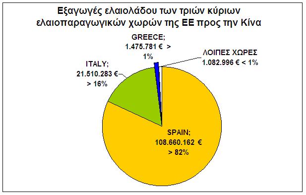 global_greece_meleti_synall_ee-kinas_kai_koronoioy_graf_9.jpg