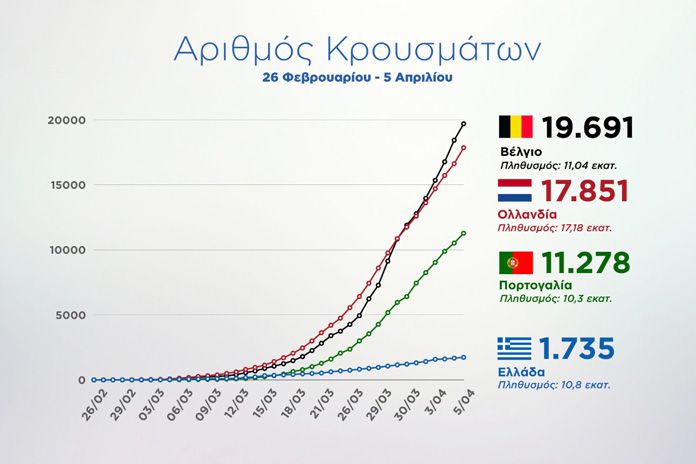 kroysmata-koronoios.jpg