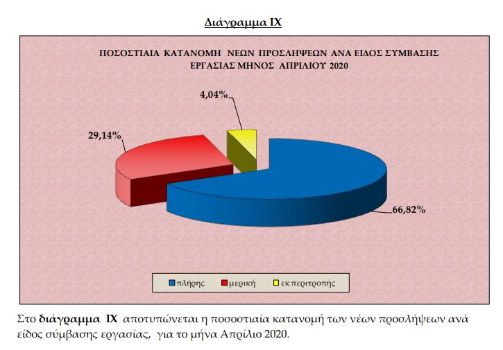 erganhaprilios5.jpg