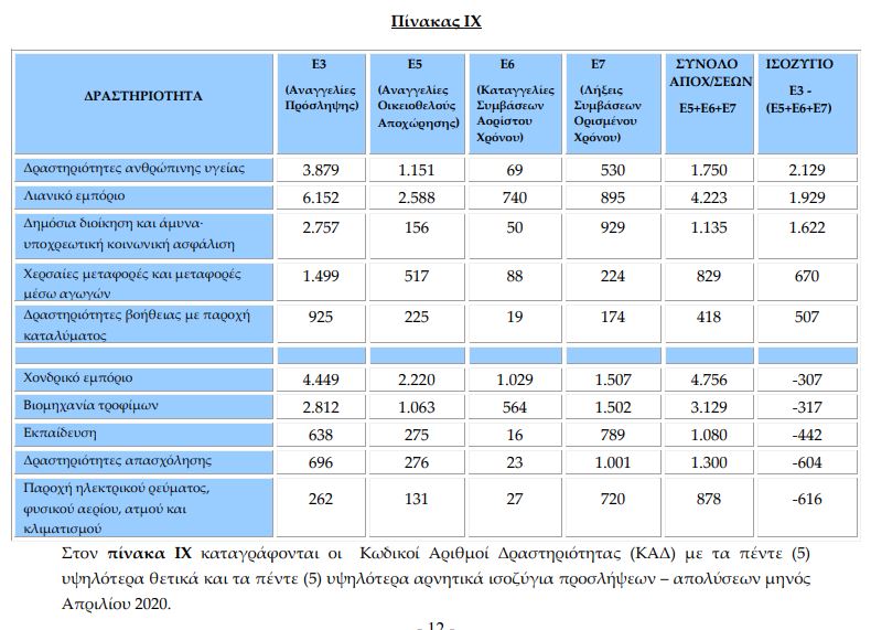 ergnahaprilios7.jpg