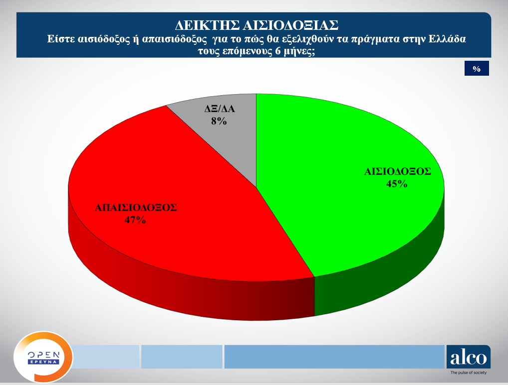 alco3.png