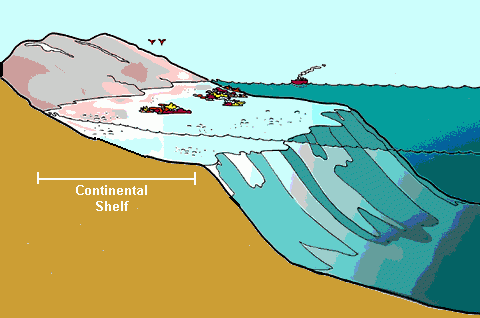 continental-shelf-1.gif