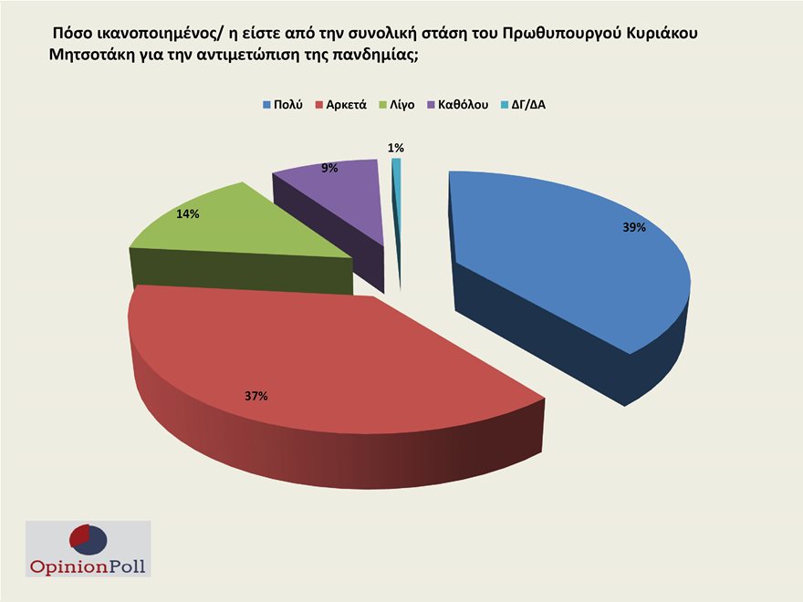 dimoskophshs-1.jpg