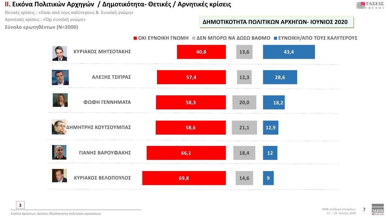 mrb-dimotikotita-arxigwn.jpg