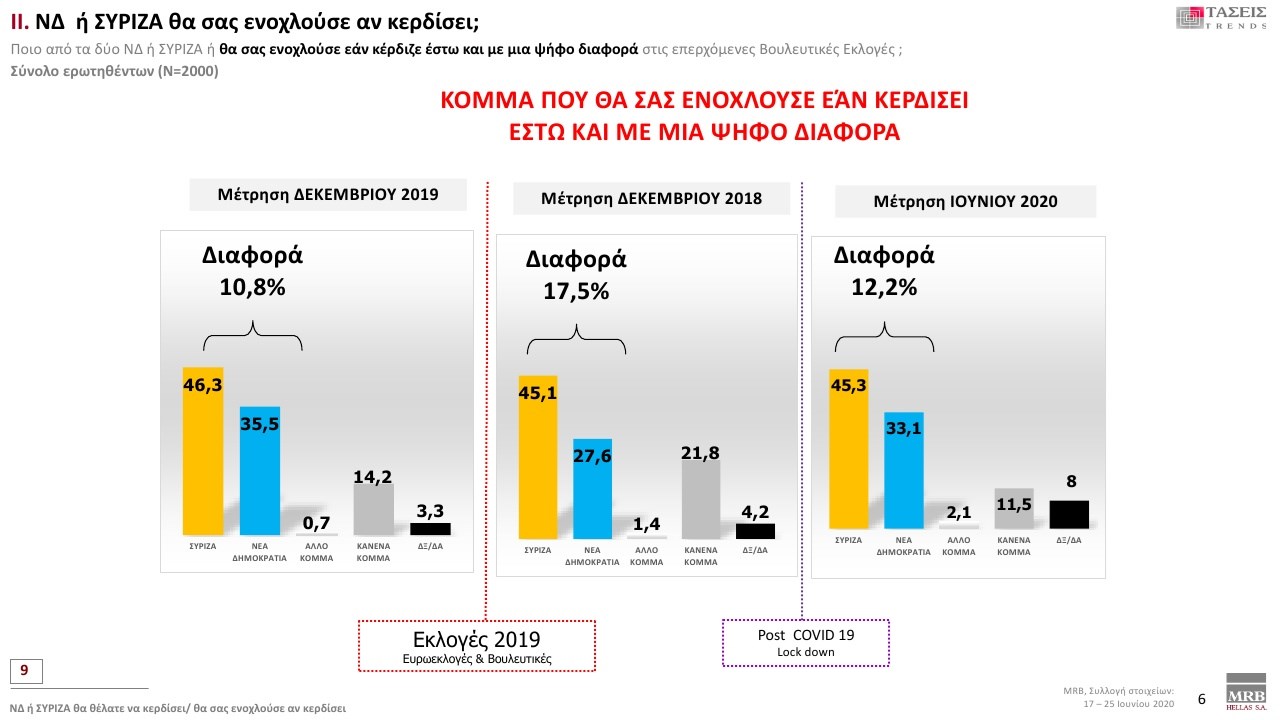 mrb-nd-syriza.jpg