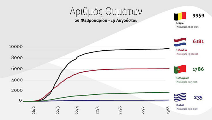 koronoios-petsas3.jpg