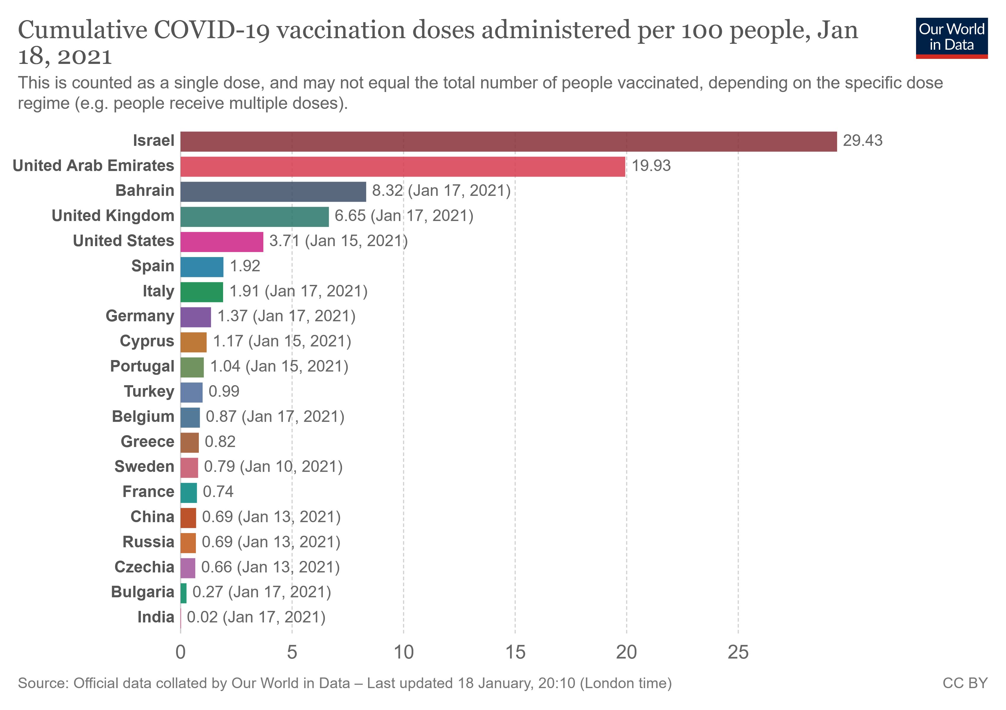 coronavirus-data-explorer-1.jpg