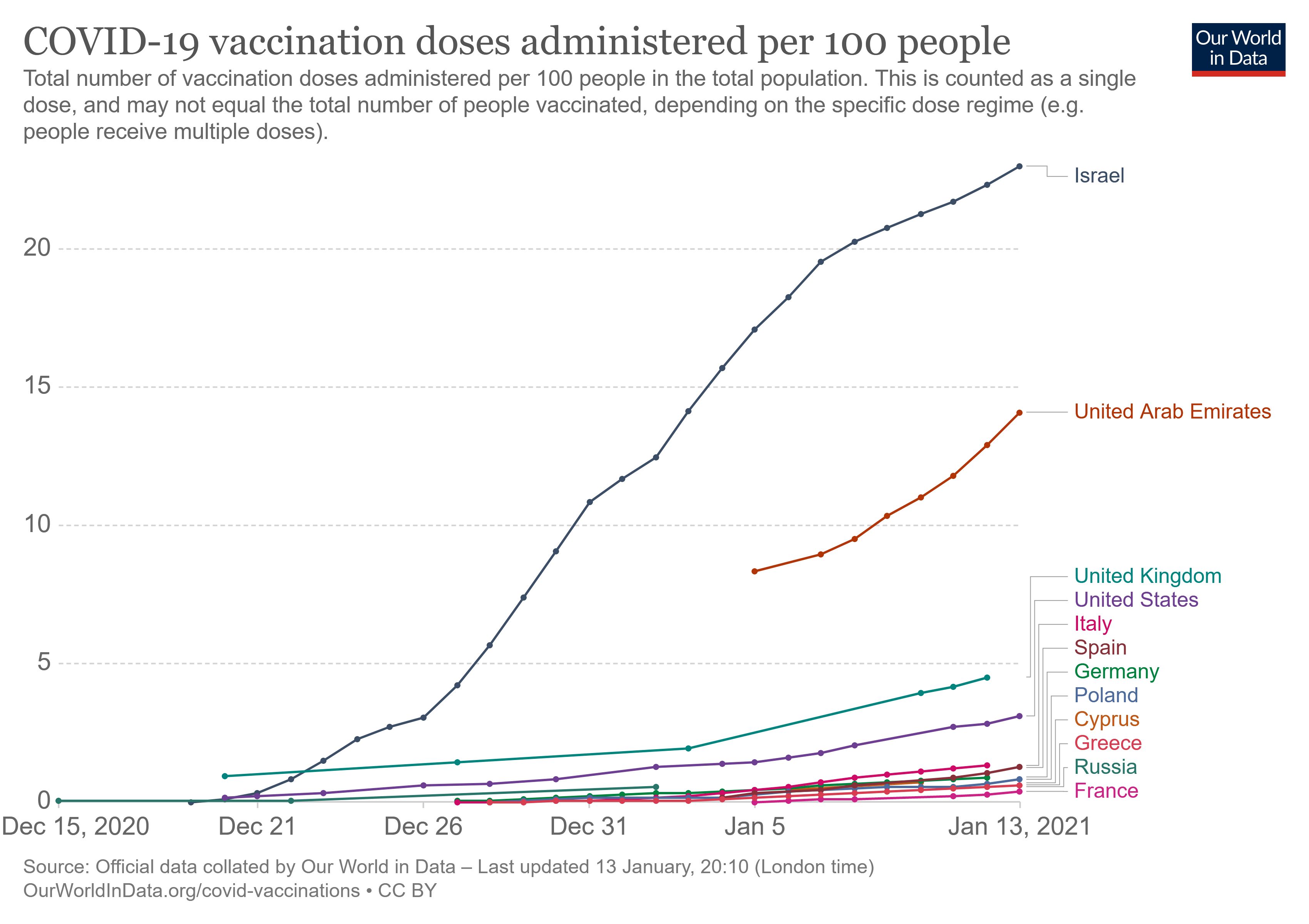 coronavirus-data-explorer.jpg