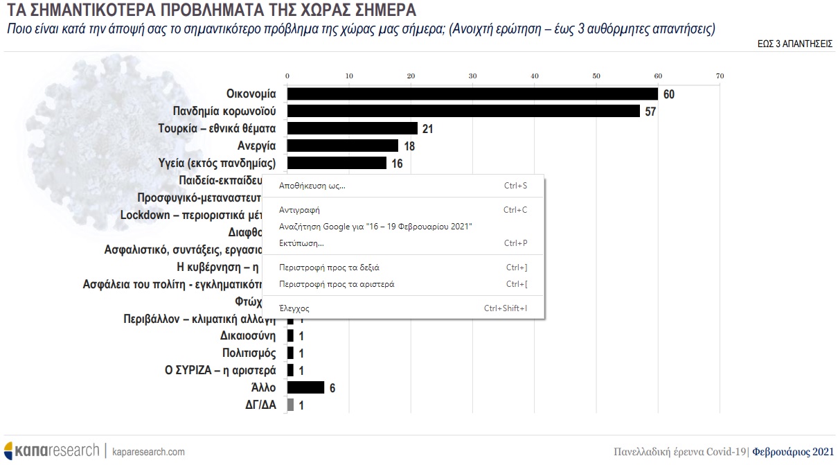 dimoskopisi.jpg