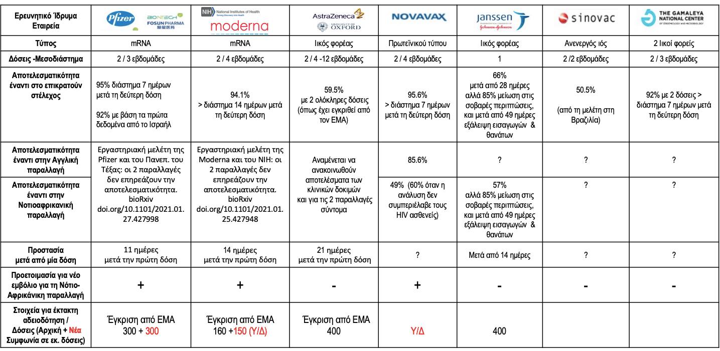 mosialos-7embolia-sygkrisi.jpg