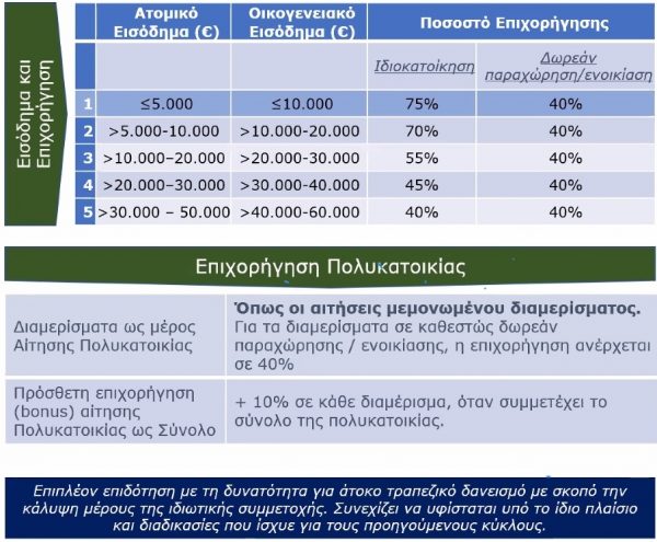 exoik-2-600x495.jpg