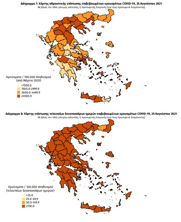 χαρτης κρουσματα