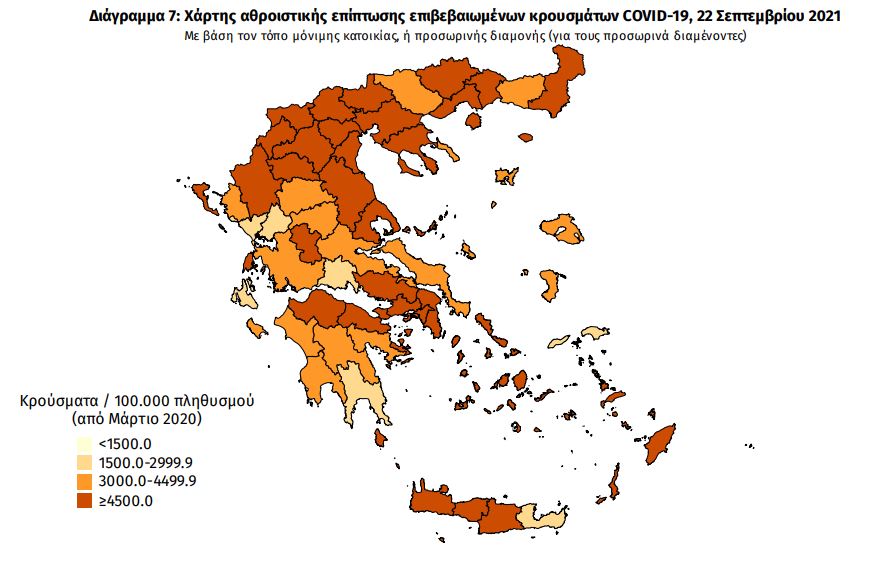 κρουσματα Ελλάδα, 