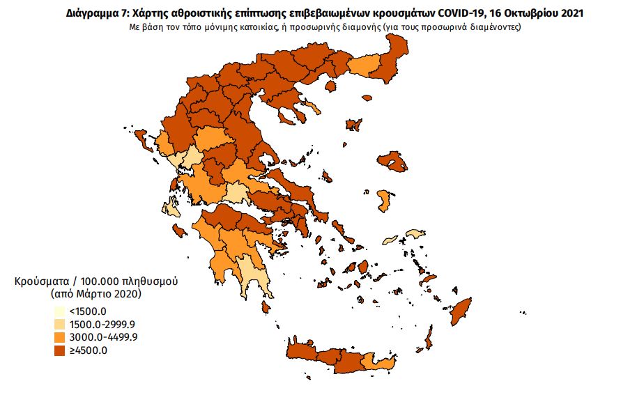 κατανομή κρούσματα